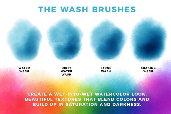 Wash & Dry Watercolor Toolkit - Image 4